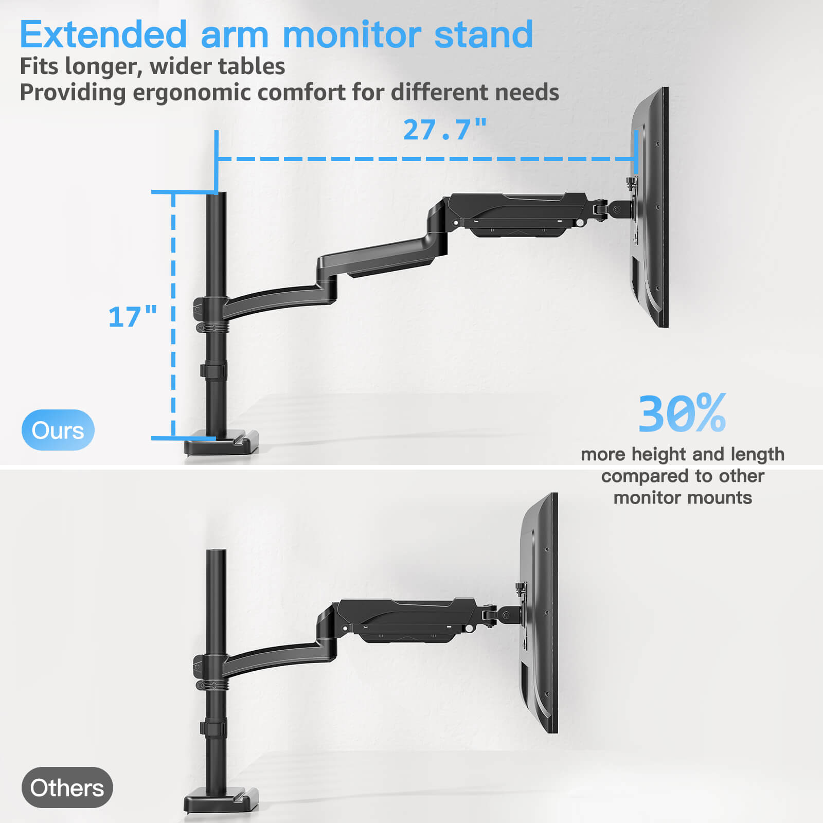 Single Monitor Desk Mount for 13''-32'' Monitors MUA6021B