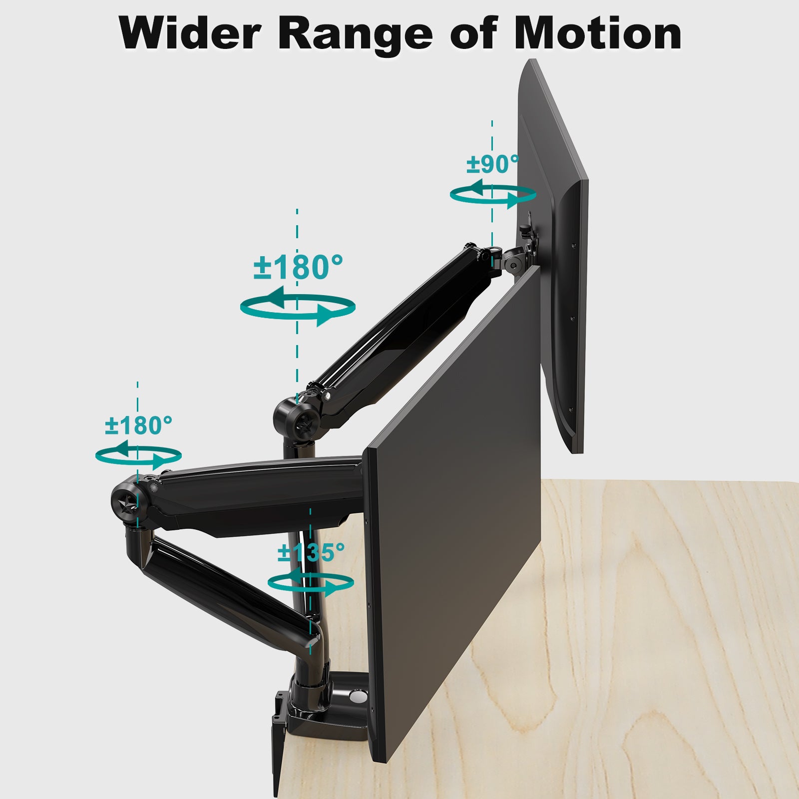 MOUNTUP Ultrawide Dual Monitor Desk Mount for Two Max 35 inch Monitors Wide Range of Motion