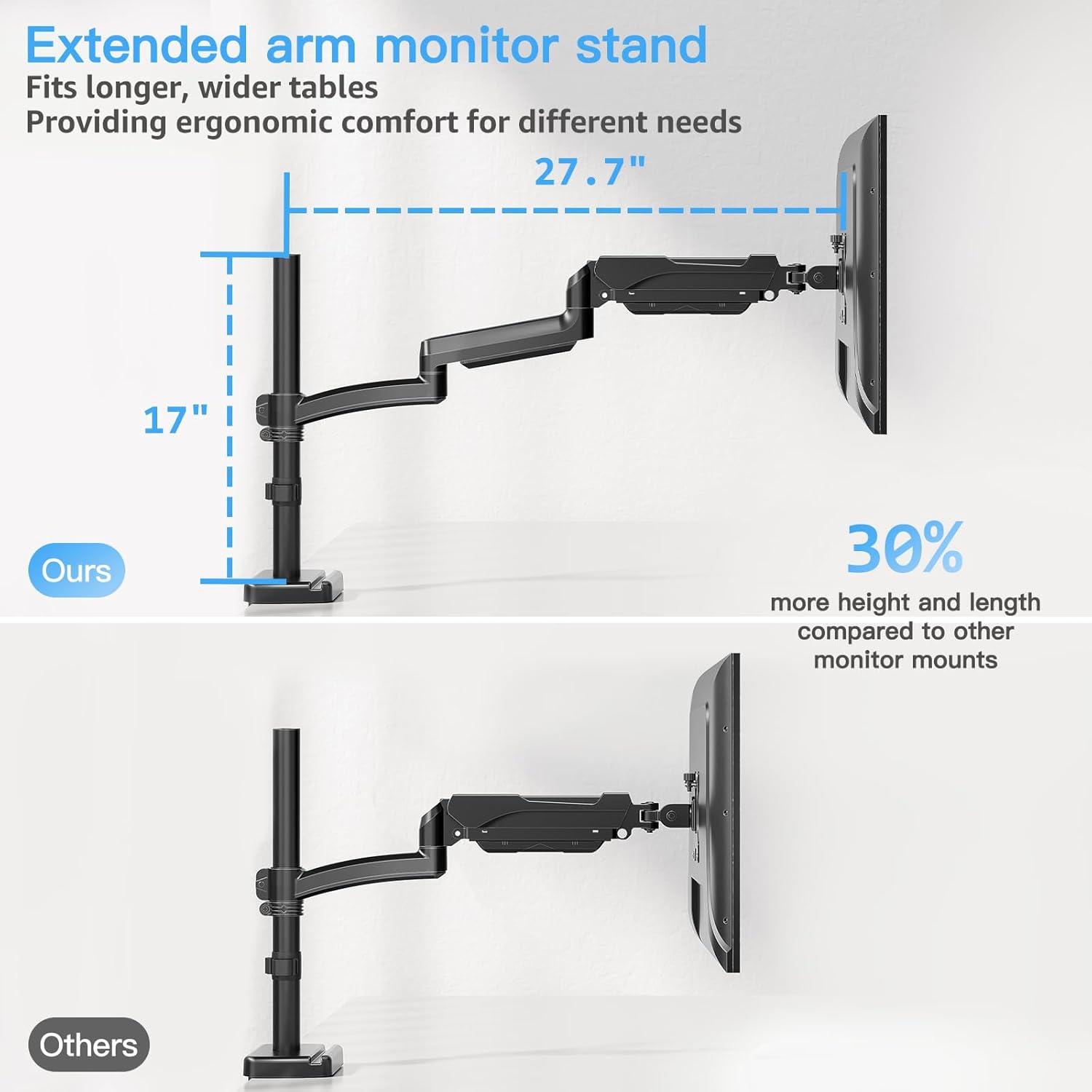 Soporte de escritorio para monitor único para monitores de 17''-32'' MU0025-MA09