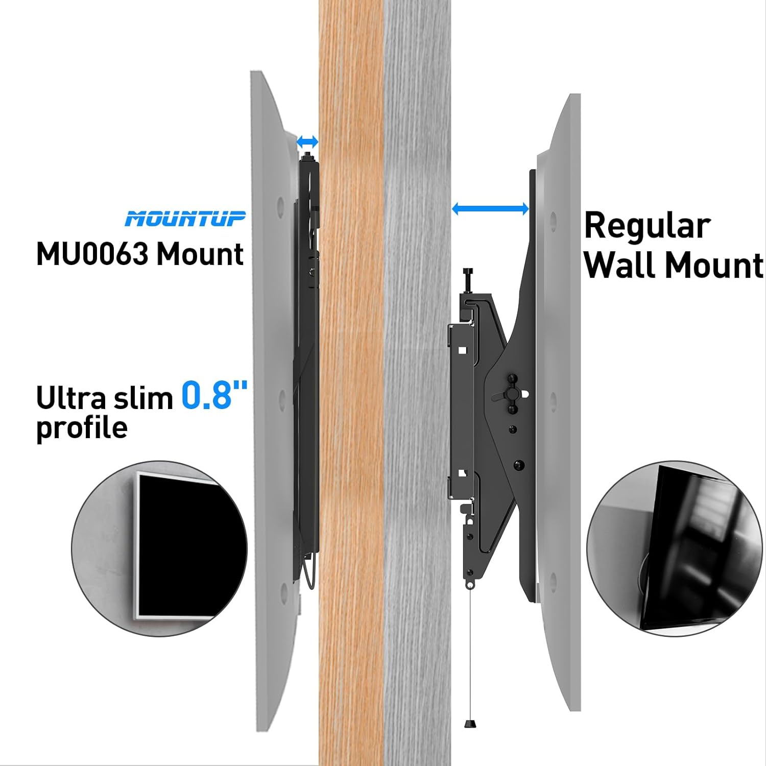 MOUNTUP Ultra Slim TV Wall Mount for 37''-80" TVs MU0063