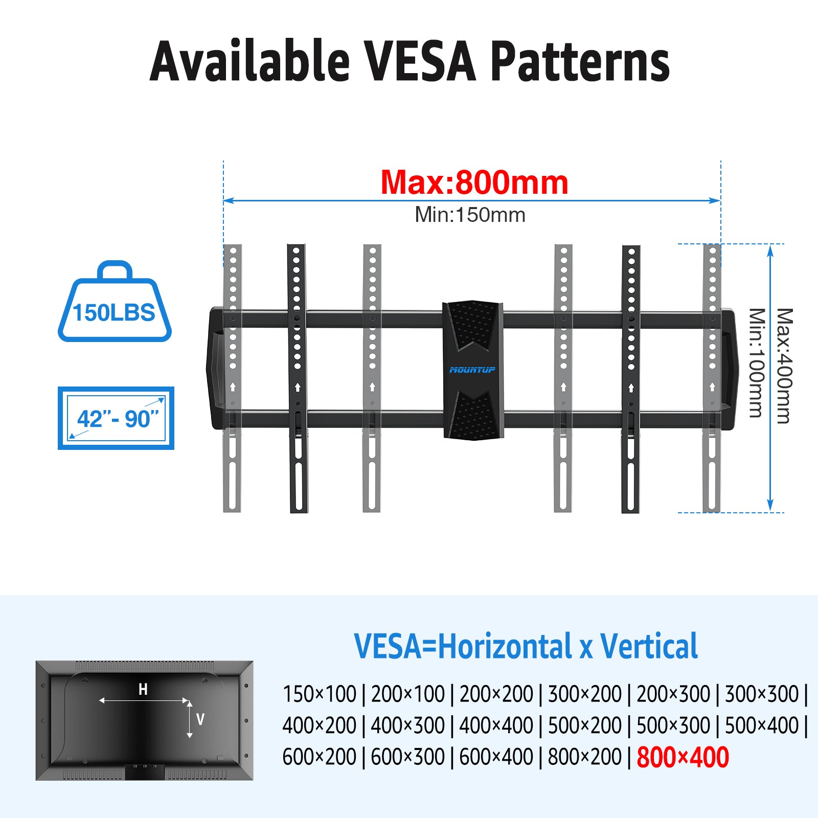 Full Motion TV Wall Mount For 42"-90" TVs MU0059