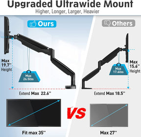 upgraded ultrawide single monitor desk mount
