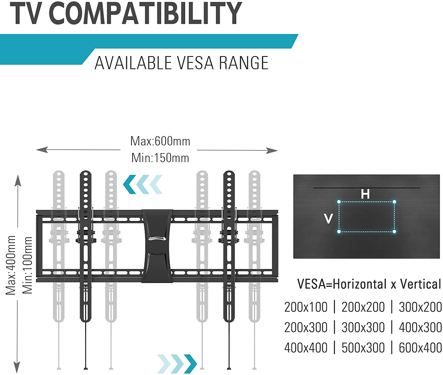 compatible with VESA from 200×100 mm to 600×400 mm