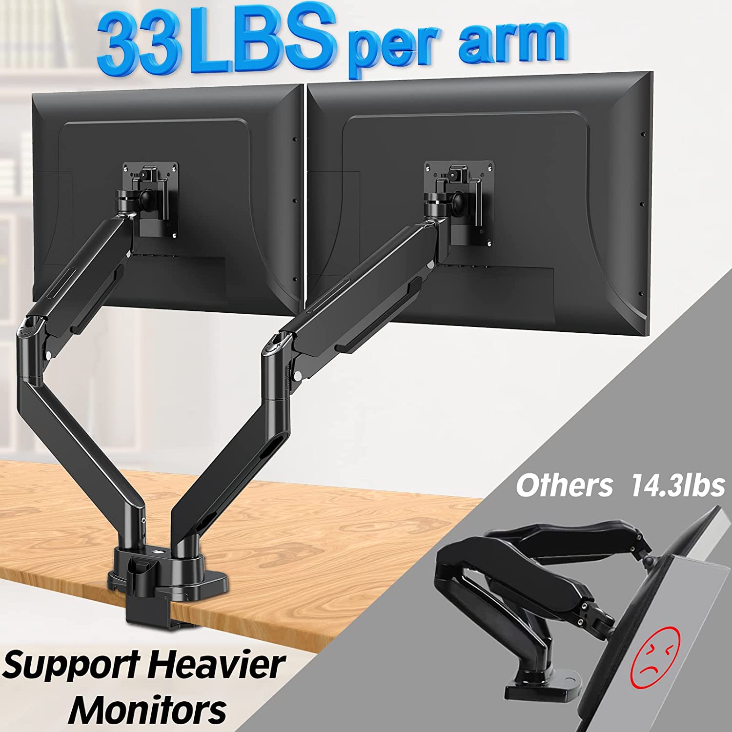 33lbs load capacity per monitor arm