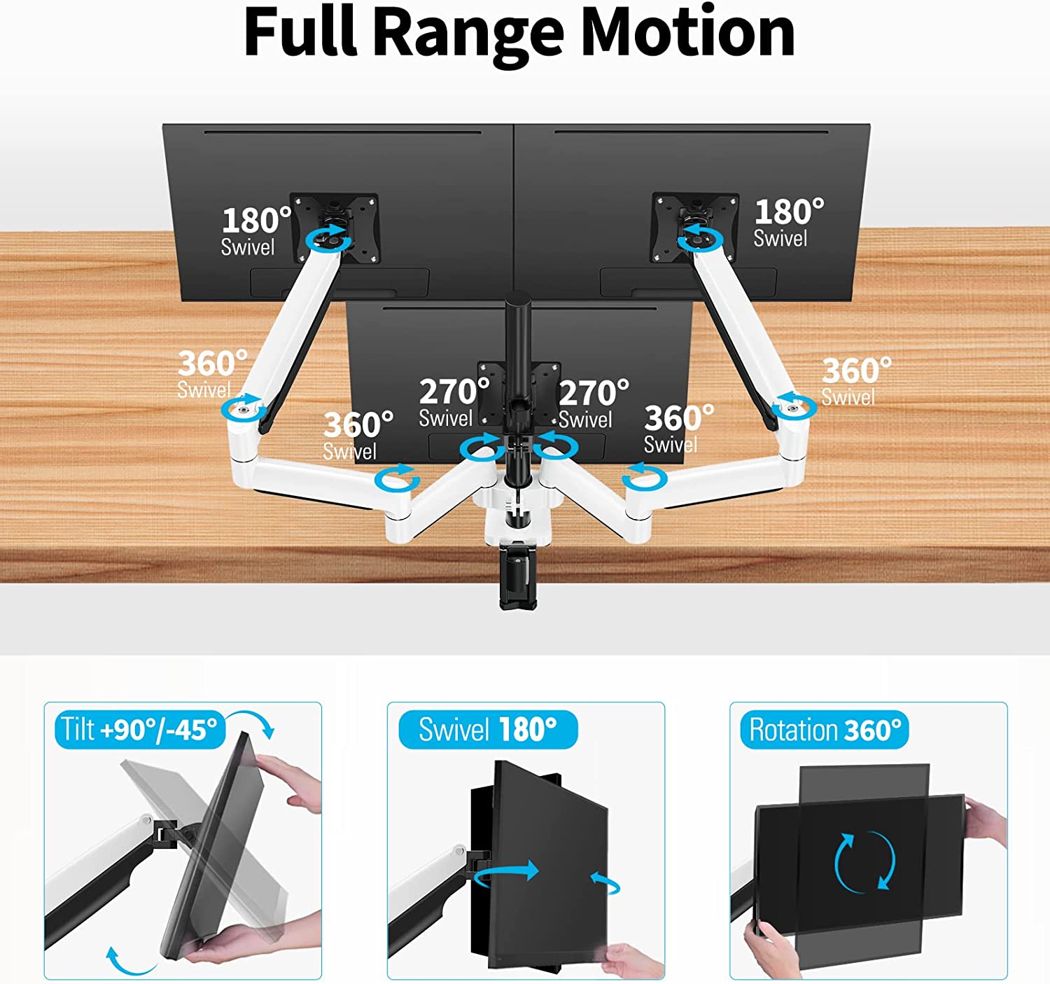 Fully adjustable triple monitor stand