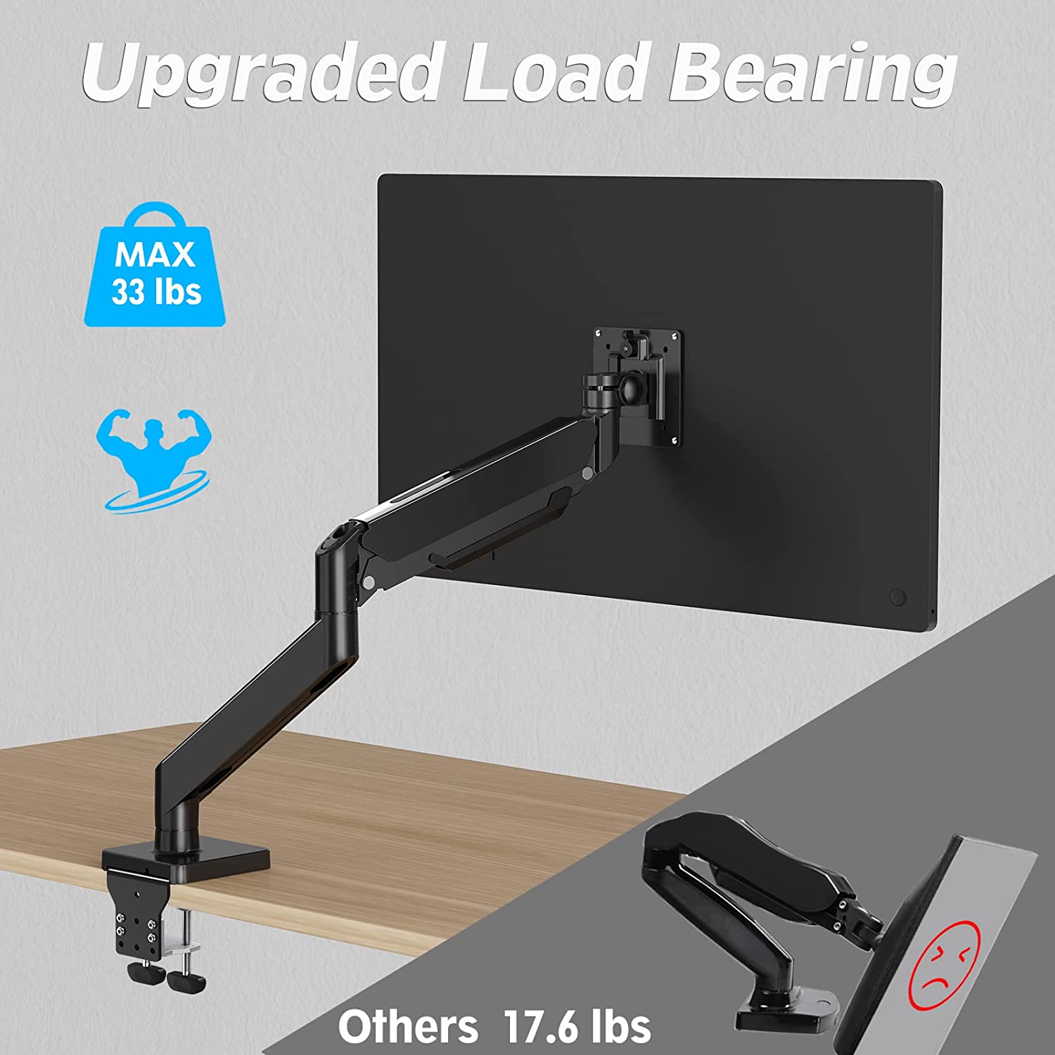 Single Monitor Desk Mount for 22"-42" Monitors MU7005