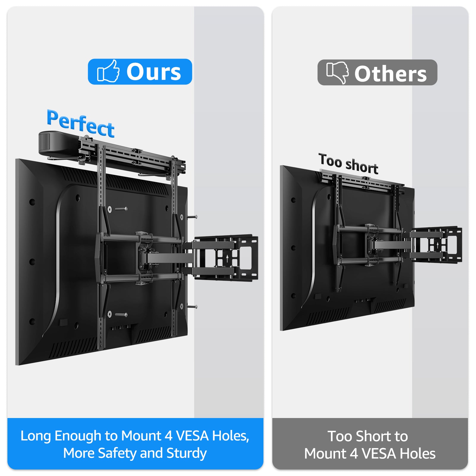Universal Soundbar Mount Bracket - Fixed Mount For TV Or Wall Installation