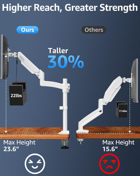 Einzelmonitor-Tischhalterung für 13''-35''-Monitore MU6005