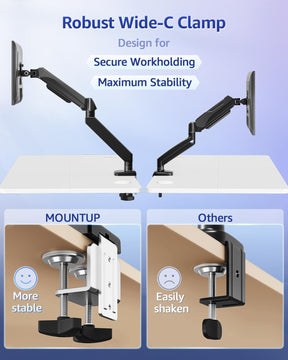 MOUNTUP Heavy Duty Single Monitor Arm for 42 40 39 34 32 27Inch Screens, Monitor Stand for Desk Supports 4.4-33 lbs, Height Adjustable Ultrawide Monitors Mount with C-Clamp & Grommet Base
