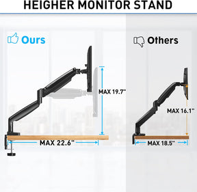 Dual Monitor Ultrawide Desk Mount for 2 Max 35'' Monitors MU0033