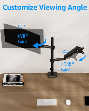 Full Motion Dual Monitor Desk Mount for Max 32'' Monitors MU6012A