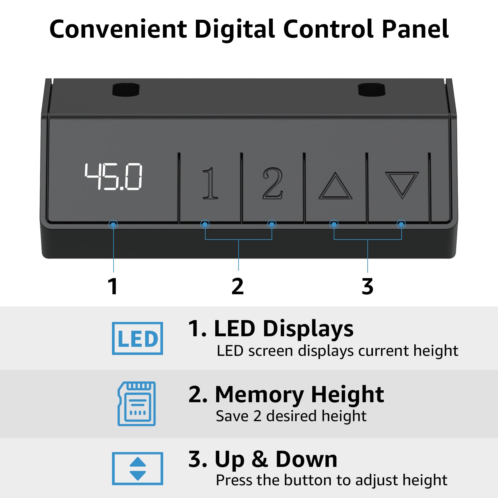 Stand Up Desk Electric Gaming Desk Customizable Desk Mat MUD1501