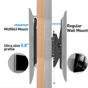 MOUNTUP Ultra Slim TV Wall Mount for 37''-80" TVs MU0063
