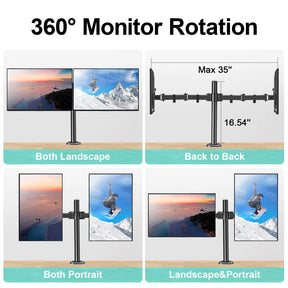 dual monitor mount rotates 2 screens to landscape or portrait orientation