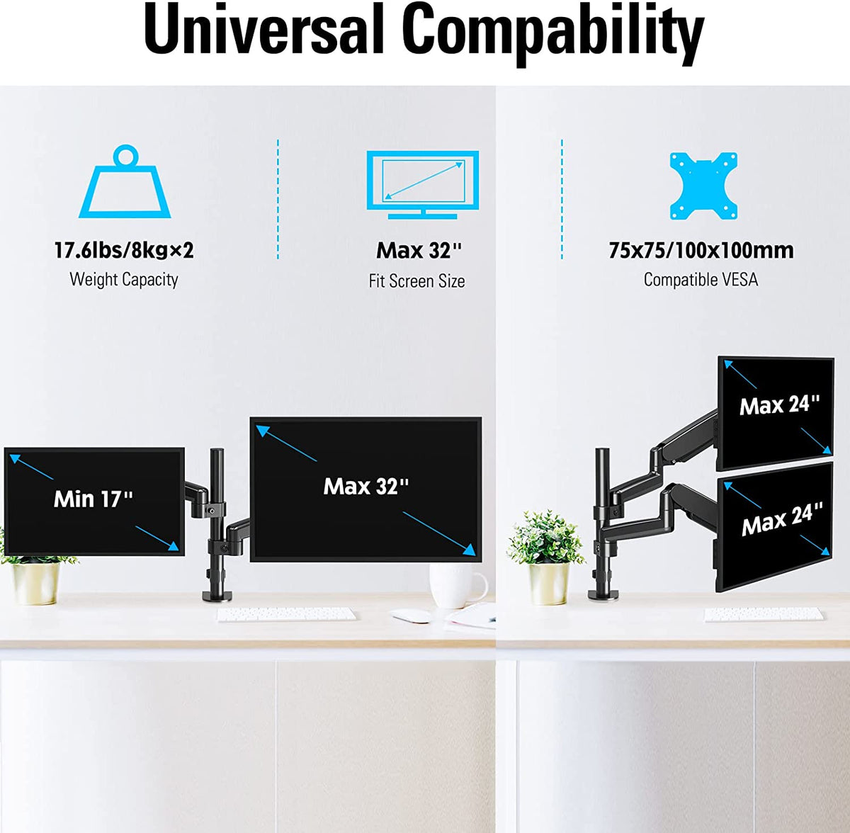 MOUNTUP Dual Monitor Desk Mount with Gas Spring Arm for 32'' Monitors