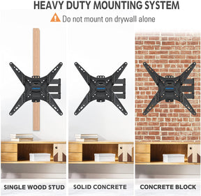 55 inch TV mount on single wood stud or concrete/brick wall