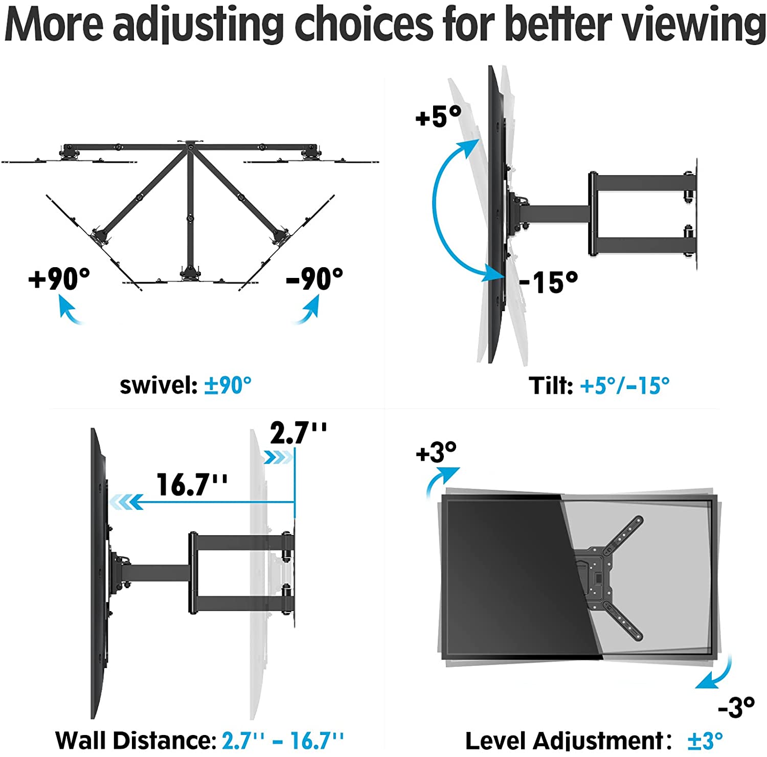 full motion TV mount for an optimal viewing