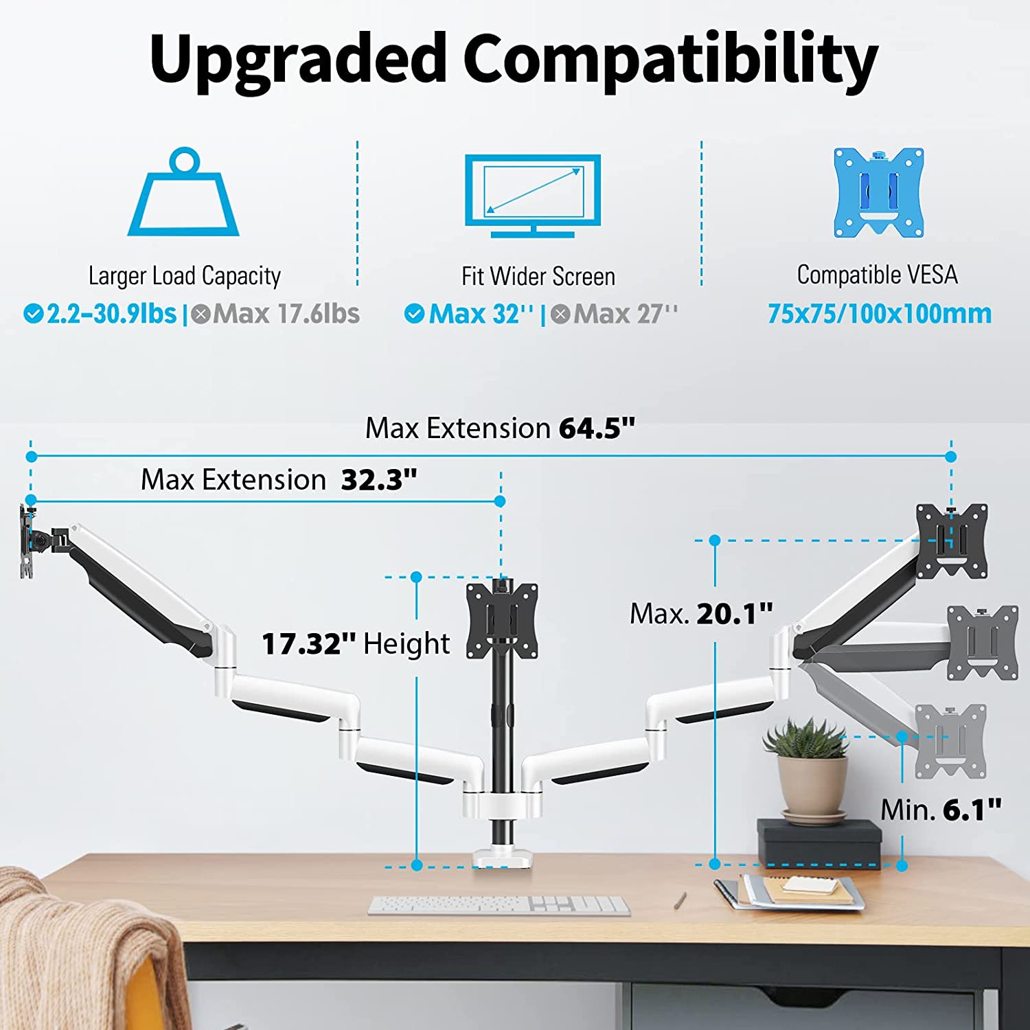 USX MOUNT Dual Monitor Arm Desk Mount Fits for Most 13 in. - 27 in