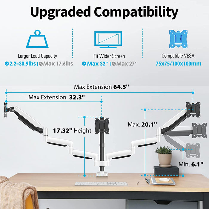 Triple Monitor Stand for Mounting 3 Monitors 32 inch to Desk- MOUNTUP