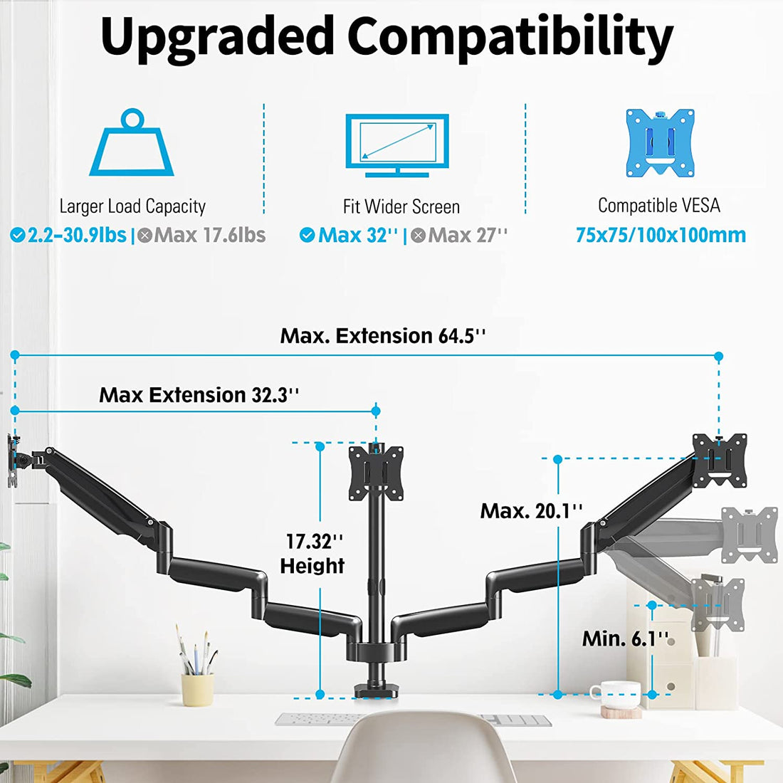 Triple Monitor Stand for Mounting 3 Monitors 32 inch to Desk- MOUNTUP