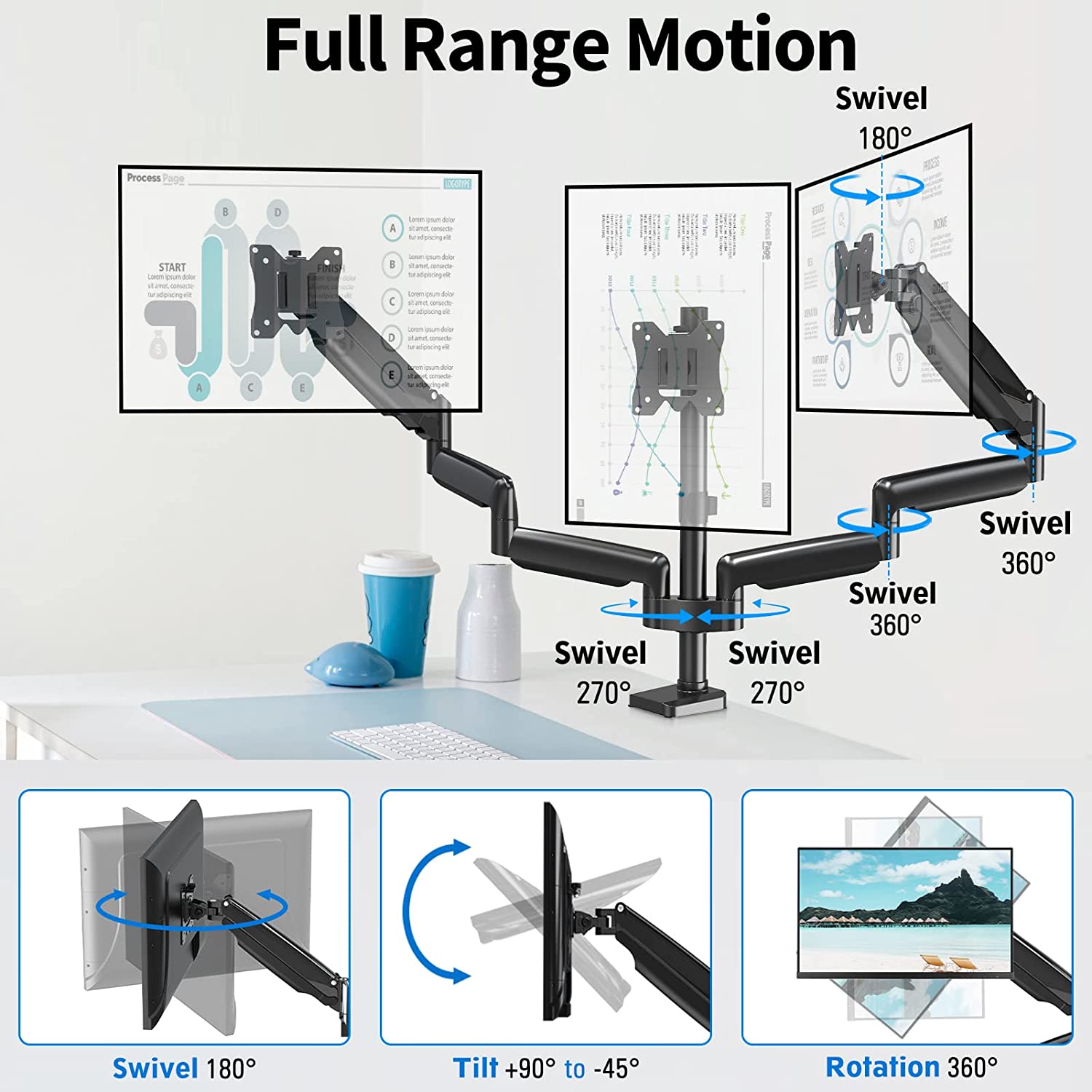 triple monitor mount with full range of motion