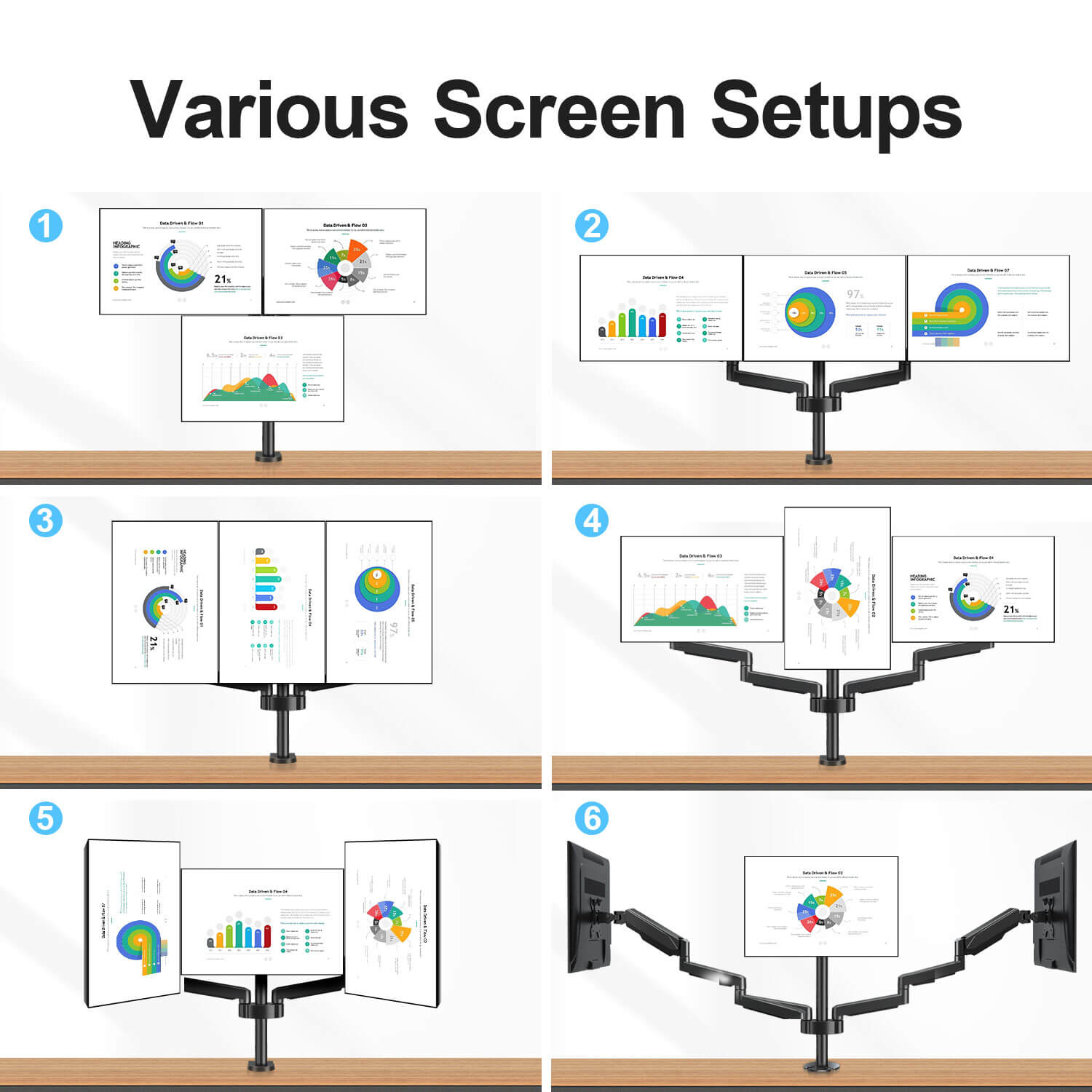 MOUNTUP Soporte para monitor triple – Soporte de escritorio para 3  monitores para pantallas de computadora de hasta 27 pulgadas, brazo de  monitor