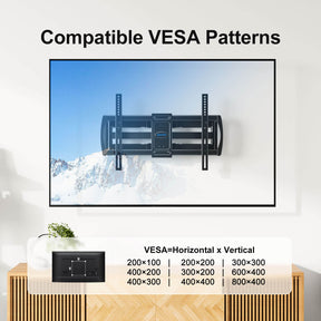 TV wall mount fits VESA from 200×100 mm to 800×400 mm