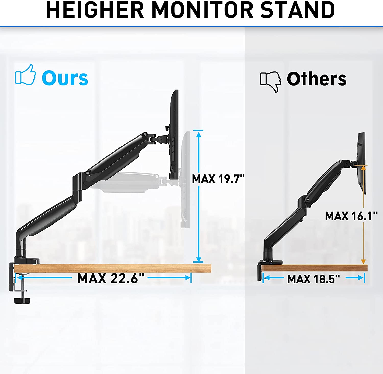 monitor arm with max 19.7'' height adjustment